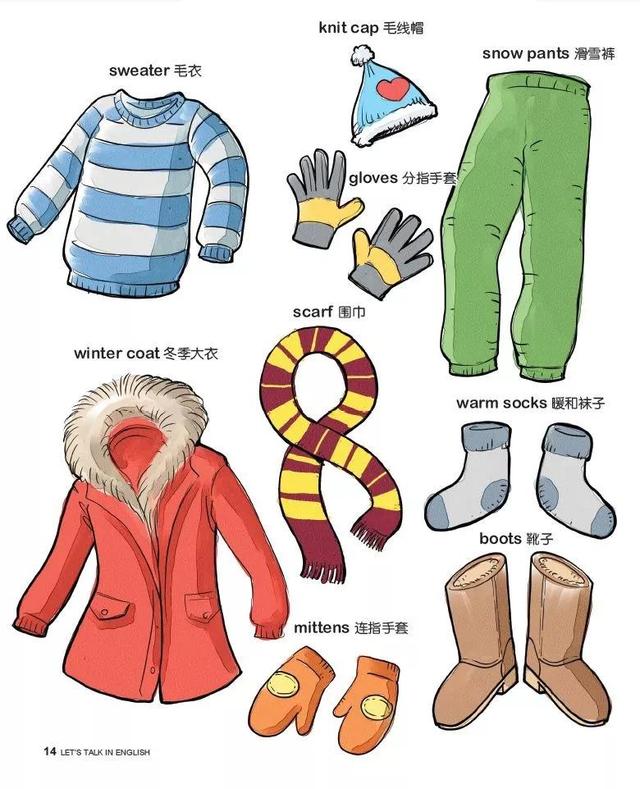 最全冬季衣物英文表达，赶紧收藏学习吧