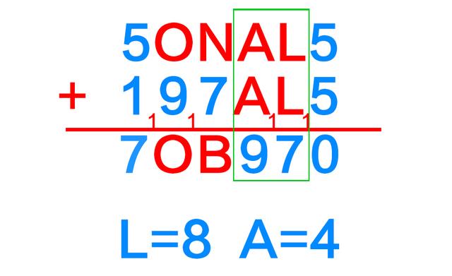 数字推理：某算式中有10个字母，请求出每个字母所对应的数字？