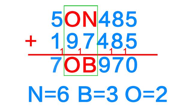 数字推理：某算式中有10个字母，请求出每个字母所对应的数字？