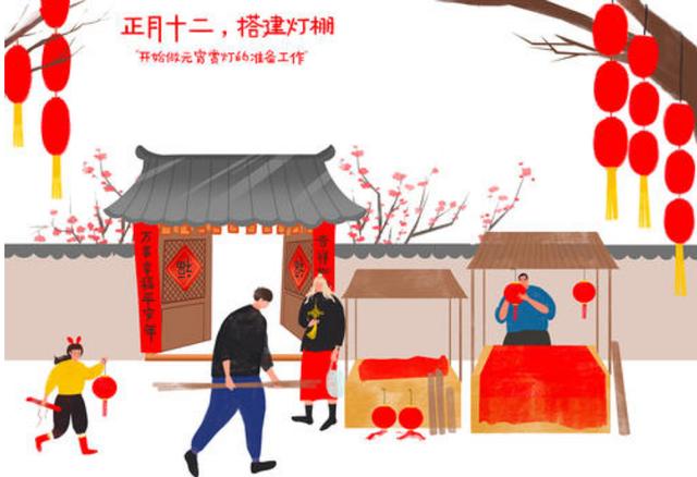 中国人传统过年习俗和禁忌的完整版，从腊月二十三一直到正月十五