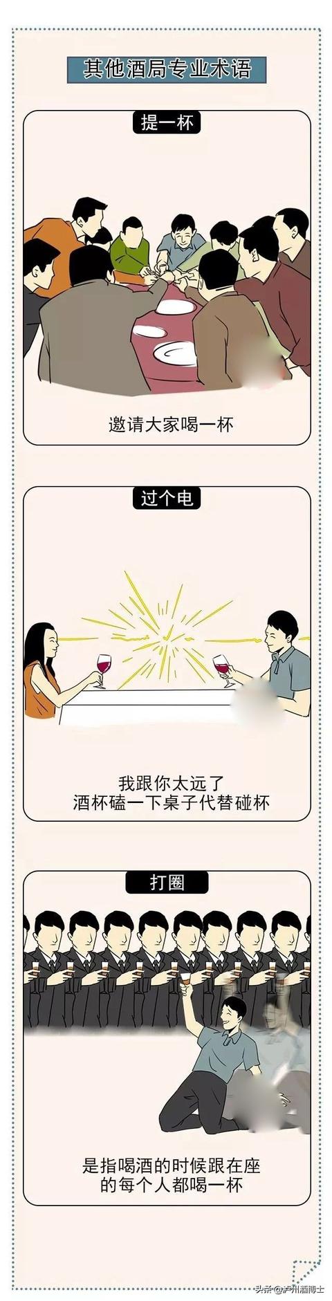 2021版丨中国酒桌黑话大全