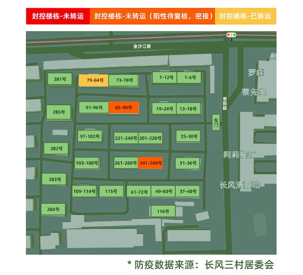 我在“公开求助”的上海小区做“居委”